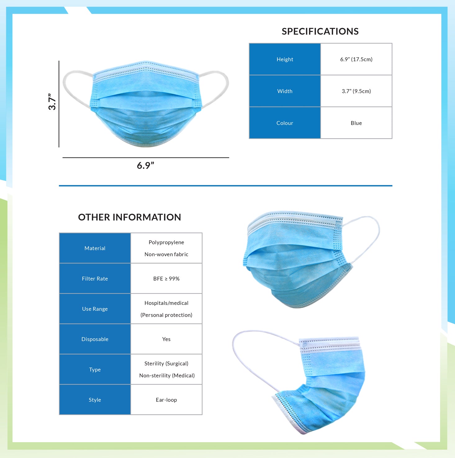 ASTM Level 2 Surgical Mask – ADN Care LLC