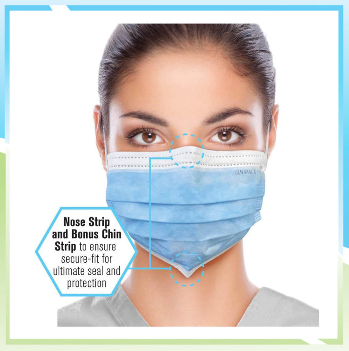 ASTM Level 1 Surgical Mask